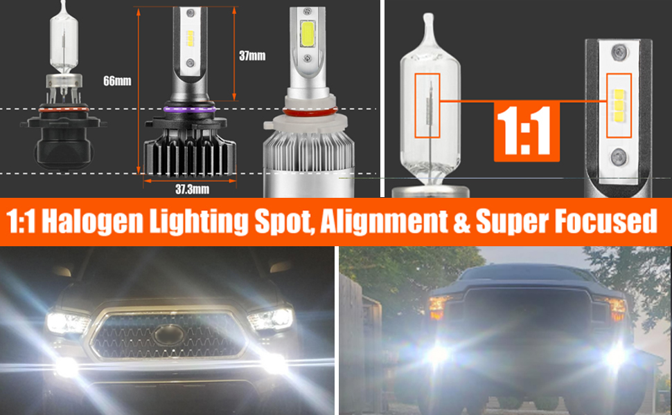 CZC AUTO 9005 HB3 LED Headlight Bulbs High Beam 2 Pack Quick Install