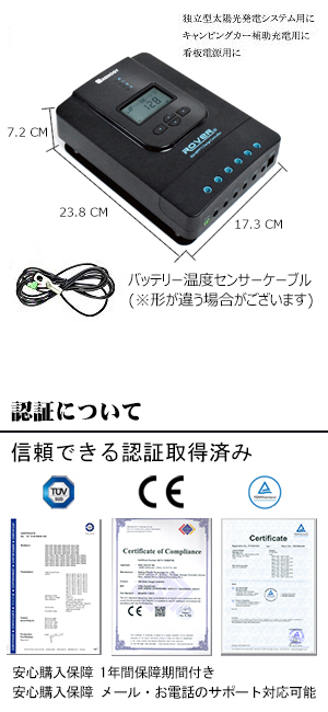 Small manufacture image 3