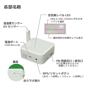 Amazon.co.jp: 空気質をセンサーで総合的に見える化 Wi-Fi 環境