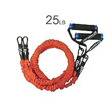 valor fitness, resistance band cords, resistance bands, stackable resistance bands, fitcore