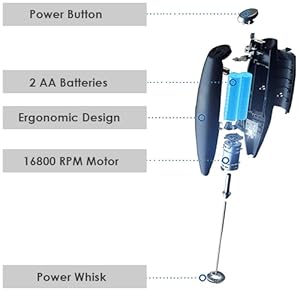 Small manufacture image 4