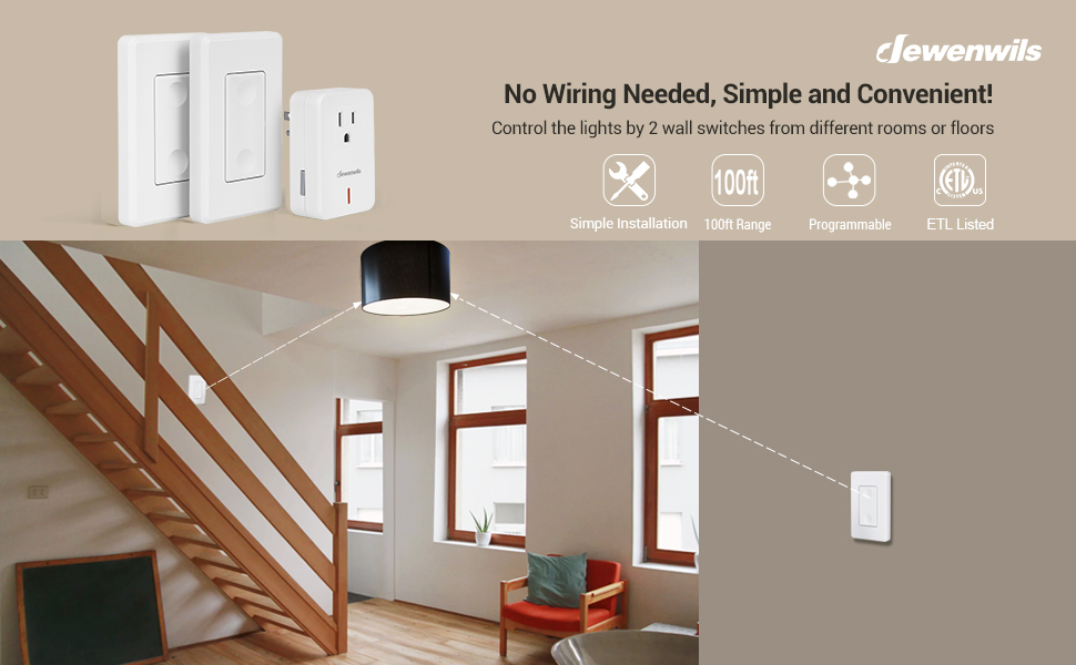 DEWENWILS Wireless Remote Wall Switch and Outlet, Plug in Remote