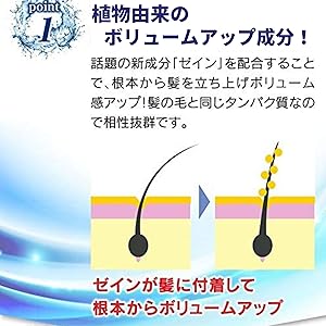 ウーマコンディショナー300ml×2 ウーマシャンプー公式オンラインショップ｜ショッピングカート