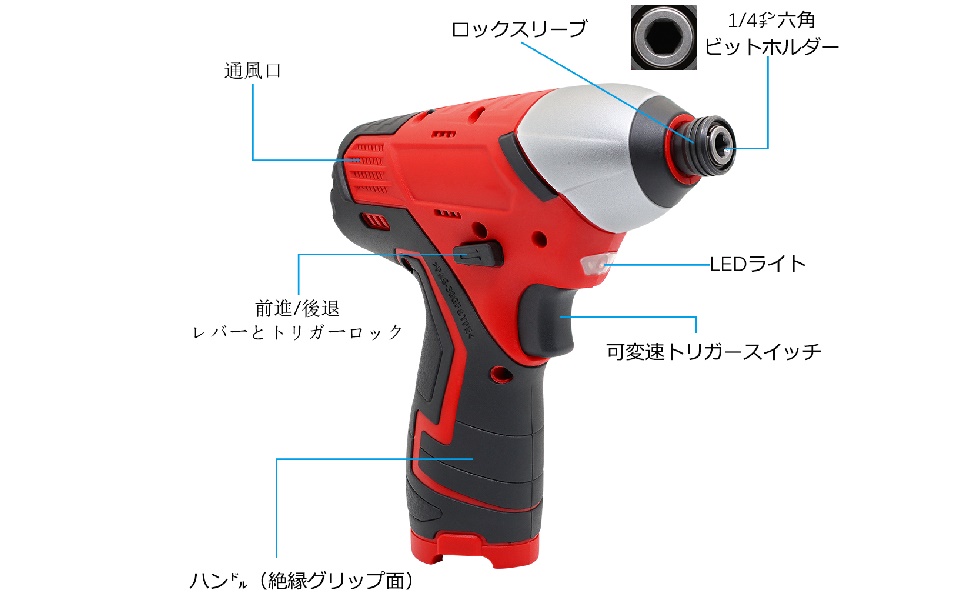 ヒタチインパクト 日立工機 インパクトドライバー7.2V・10.8V スペック比較表