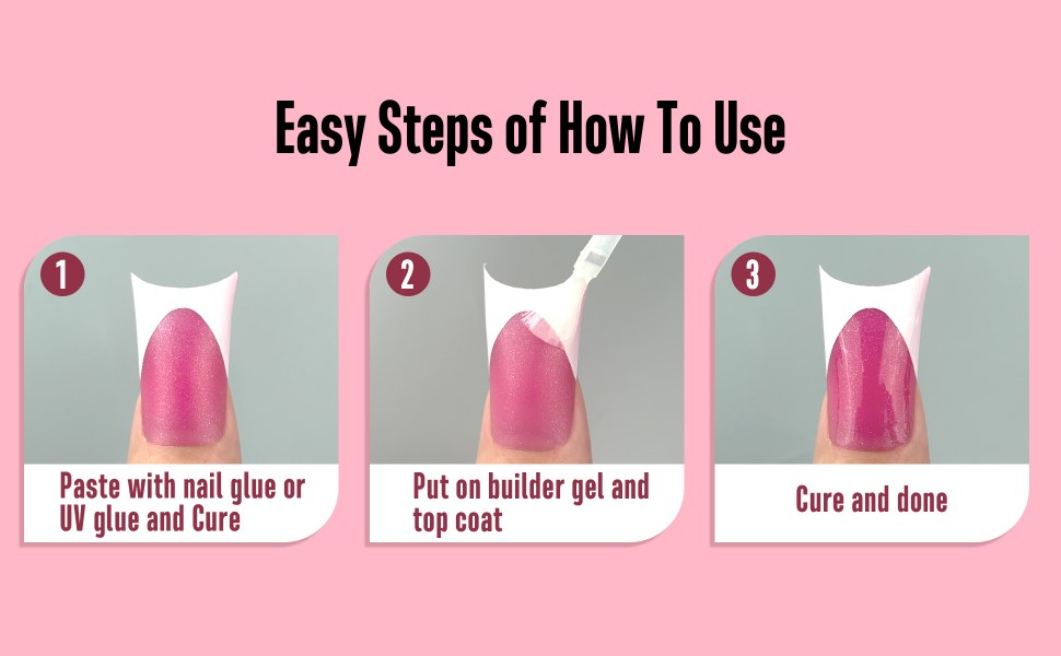 Easy steps of how to use