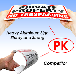 Private Property Sign,No Trespassing Sign