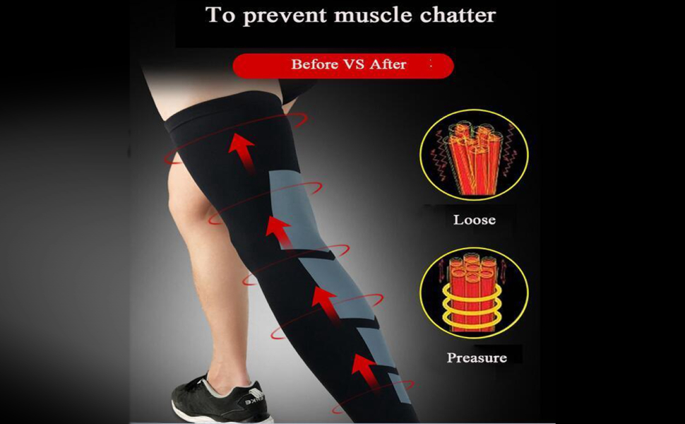 Compression Calf Sleeves Unisex Elastico Antiscivolo Allungato Polpaccio Supporto Brace Sleeves 