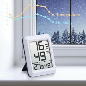 温湿度計