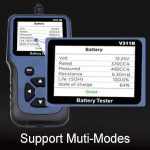 Support Multi-Modes