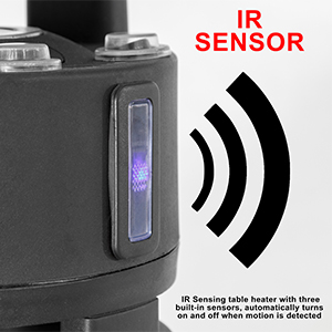 IR Sensor