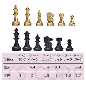 ルーレットテーブル・チェスボード付き ルーレットテーブル・チェスボード付き - メルカリ