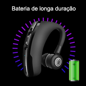 fone de ouvido com microfone