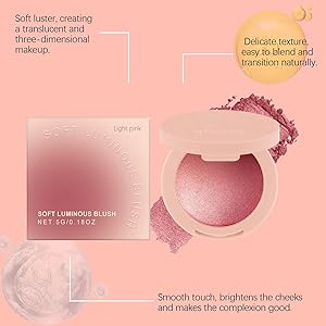 Quick Makeup Solution