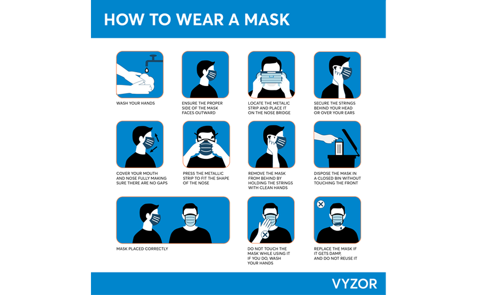 (500Pack) Face Mask Bulk Face Masks Disposable Masks Bulk Masks 10