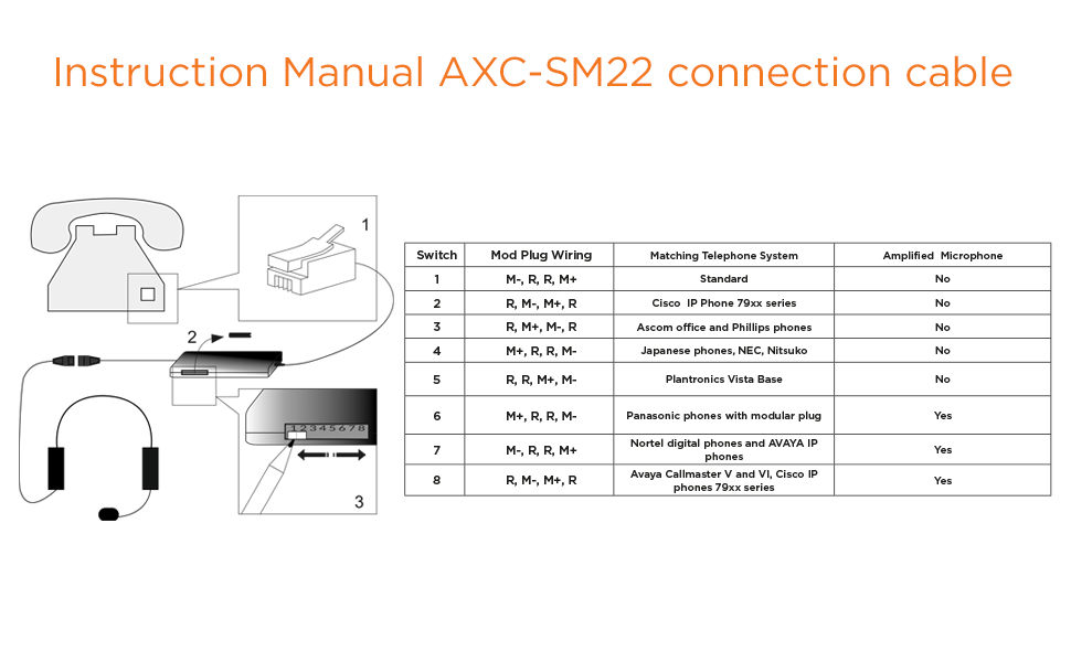 Axtel