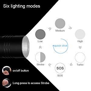 Small manufacture image 2