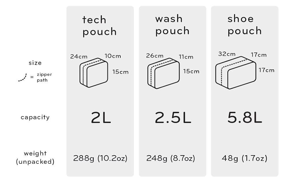 Tech Pouch Dimensions