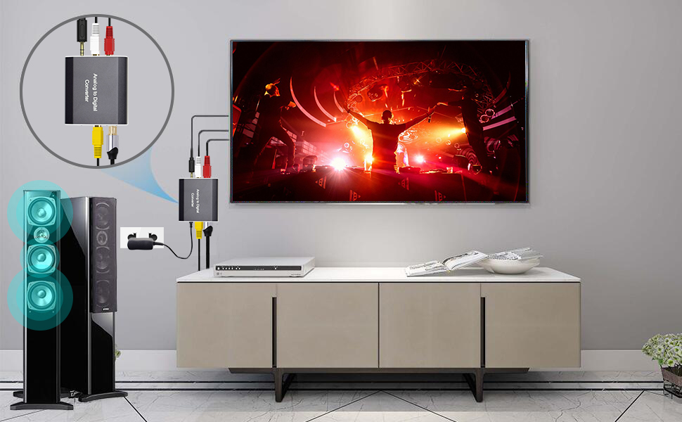 AMANKA Analogue to Digital Audio Converter with Optical Cable Analogue