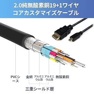 HDMI