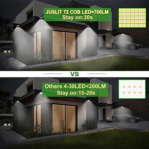 Juslit Solar Lights Outdoor Juslit Solar Lights Outdoor
