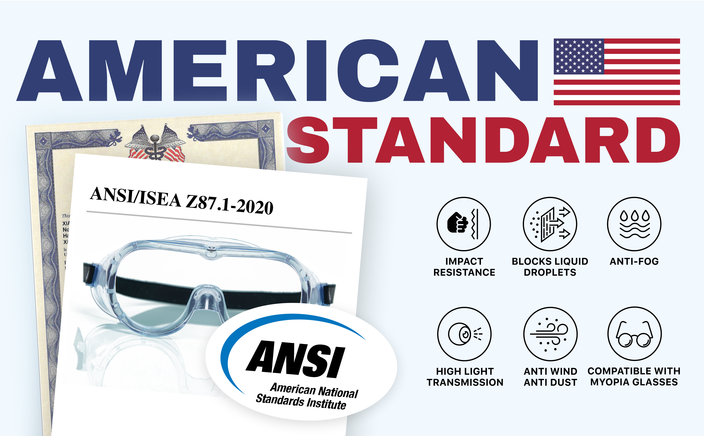 FDA Registered Safety Goggles - Fits Over Glasses -12