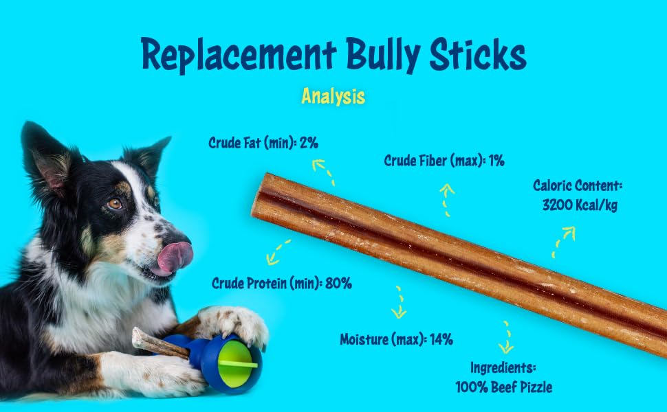 Bow Wow Labs 6" Bully Sticks 10 Pack (Midsize) Pet Supplies
