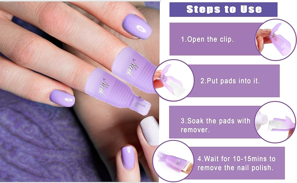 How To Use