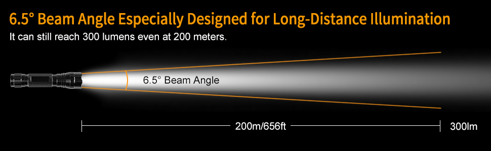 tactical weapon light