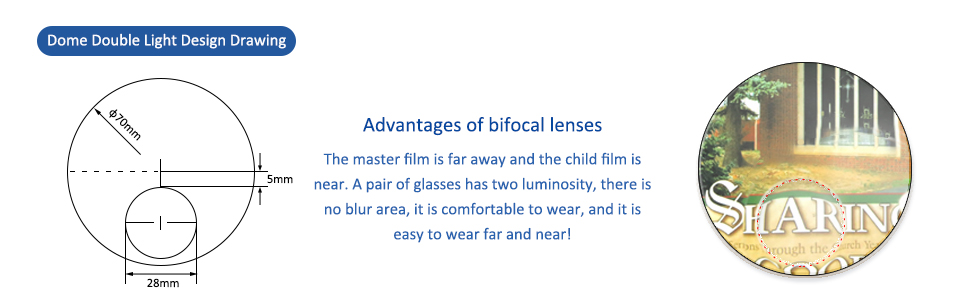 bifocal lens