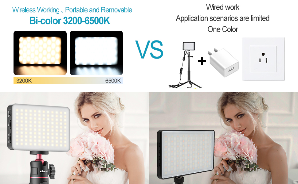 VIJIM 2 Packs Video Conference Lighting Kit,Portable Photography