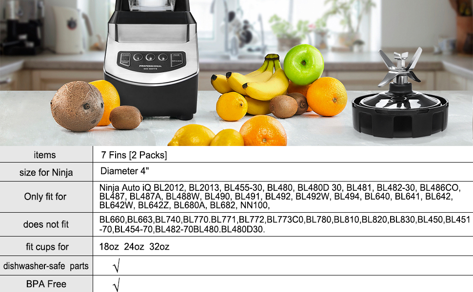 Ninja Blender Replacement Parts,Ninja Bottom Blade 7 Fins