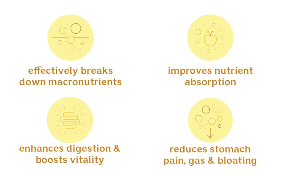 Feel Good Digestive Enzymes benefits and features infographic