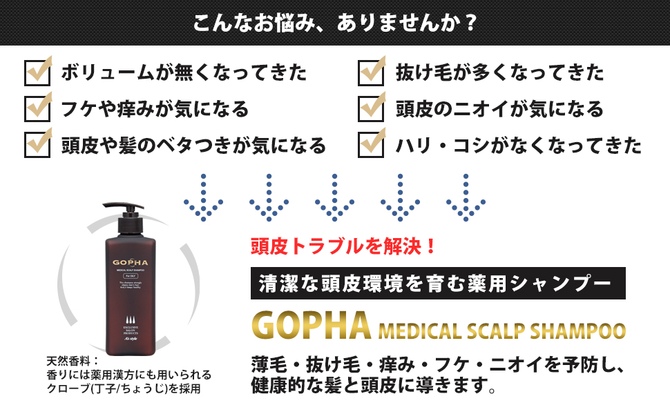 gopha