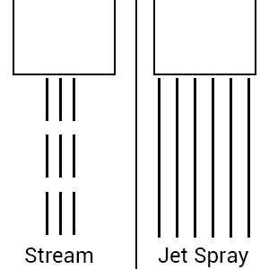 2 setting sprayer