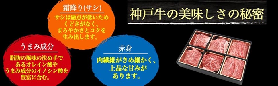 神戸牛美味しさの秘密