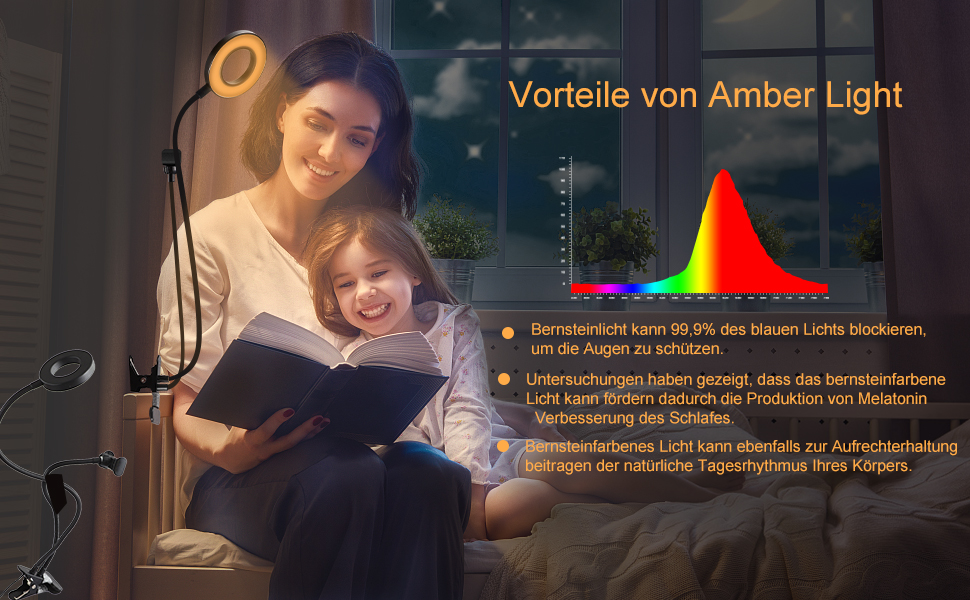 amber licht