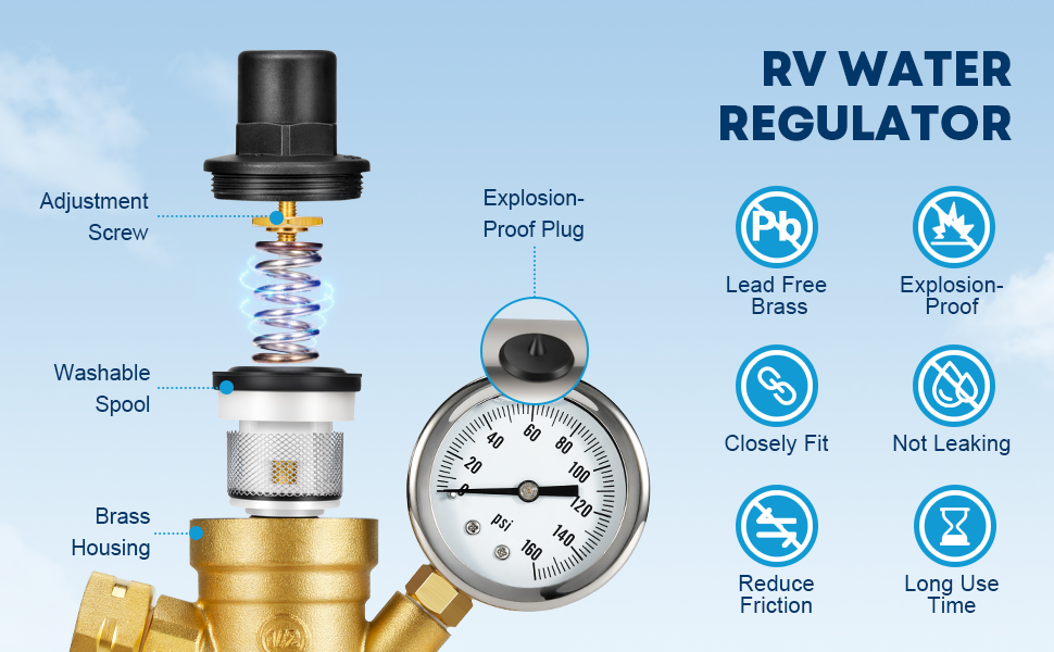 Kohree Water Pressure Regulator Valve, LeadFree Adjustable Water