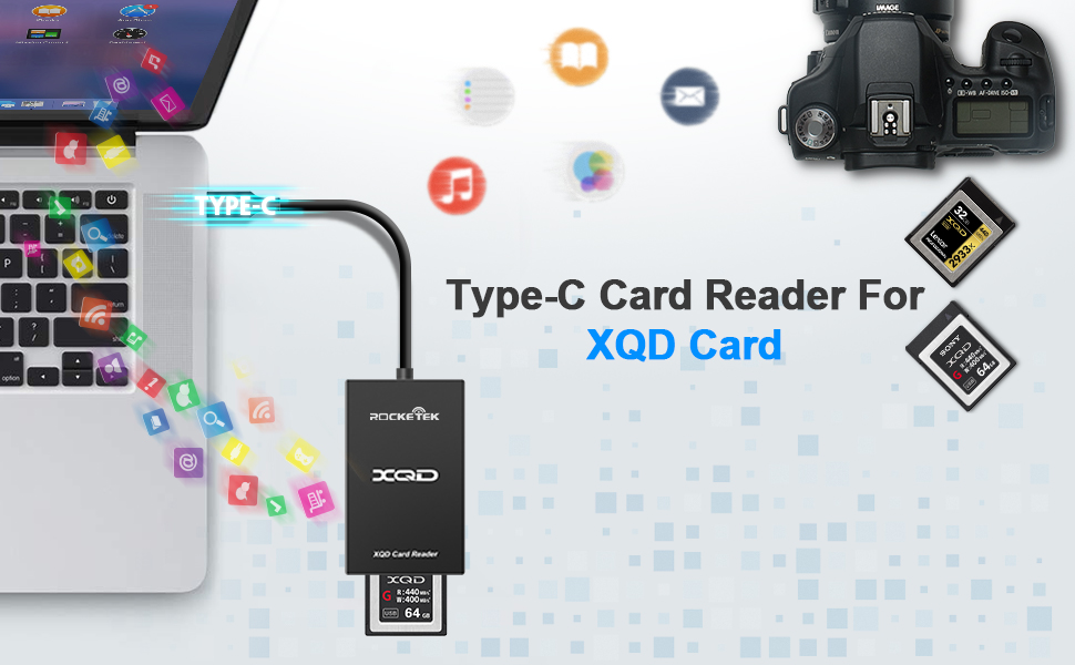 【Upgraded Version】USB C XQD Card Reader, Rocketek XQD Reader Compatible