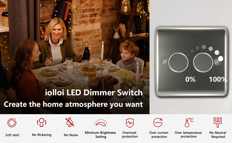 iolloi LEDDimmerSwitch 2 Gang 2Way, Push on/Off Rotary Trailing Edge