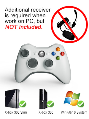 Xbox 360 controller white