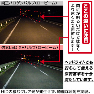 Amazon 信玄 Led H4 ヘッドライト Xr 2年保証 車検対応 12v 24v 気分で選べる4色 車 バイク 車 バイク Amazon 信玄 Led H4 ヘッドライト Xr 2年保証 車検対応 12v 24v 気分で選べる4色 車 バイク 車 バイク