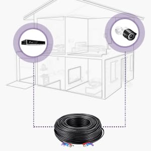 Premium Material and Durable Quality