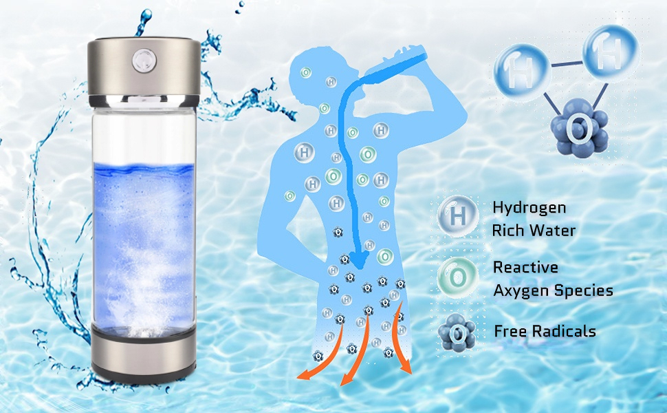 Amazon.com: Hydrogen Water Bottle, Portable Hydrogen Water Bottle, USB - Hydrogen Water Bottles For Sale Near Me