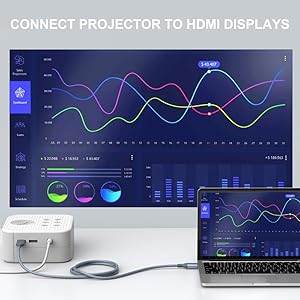 HDMI-Office