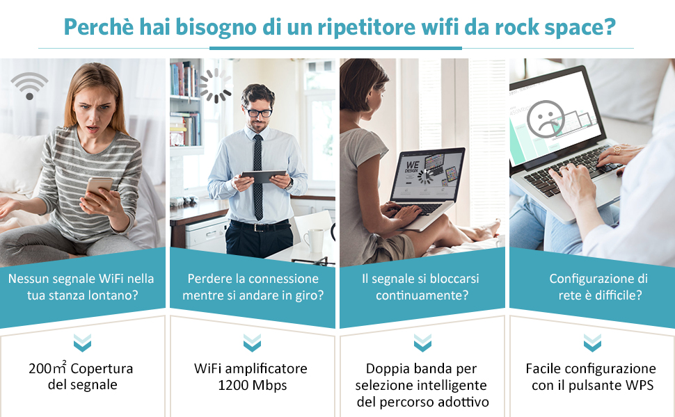 ripetitore wifi