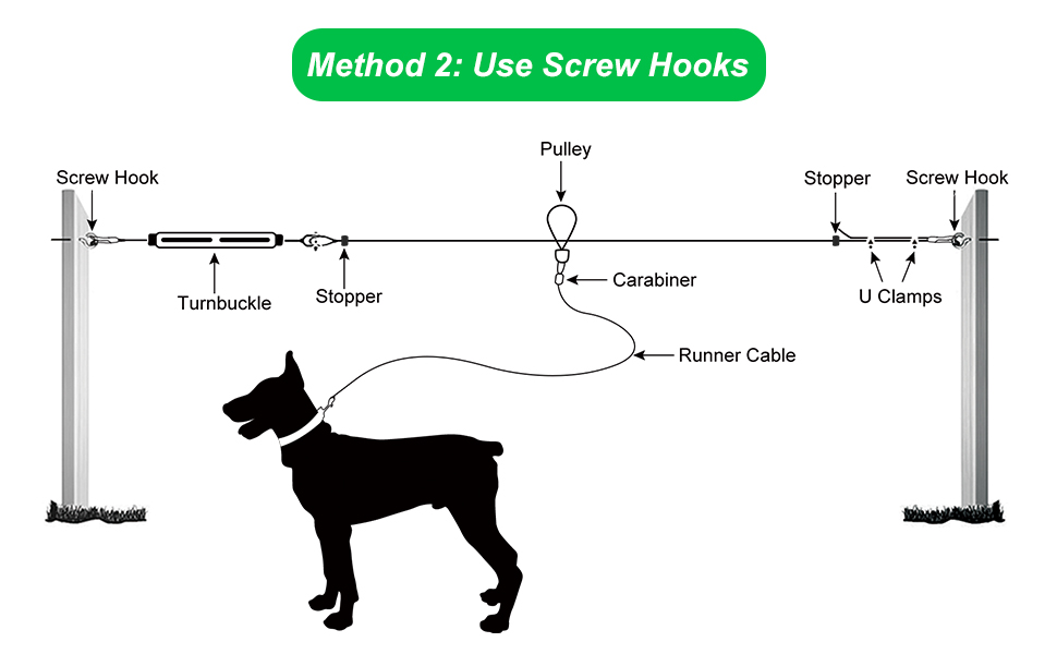 Dog tie out line Clearance