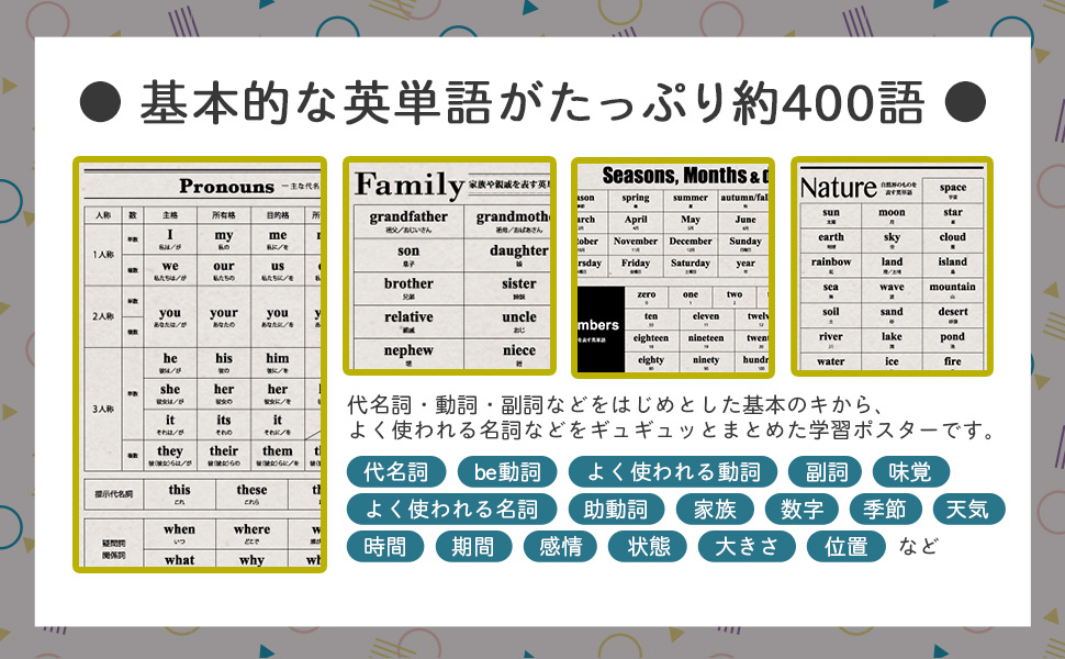 Amazon Co Jp インテリアにしたくなる教材 English Basicポスター 英語基礎編 594 4 文房具 オフィス用品 Amazon Co Jp インテリアにしたくなる教材 English Basicポスター 英語基礎編 594 4 文房具 オフィス用品