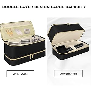 Portable And Compact