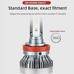 adjustable base led bulbs