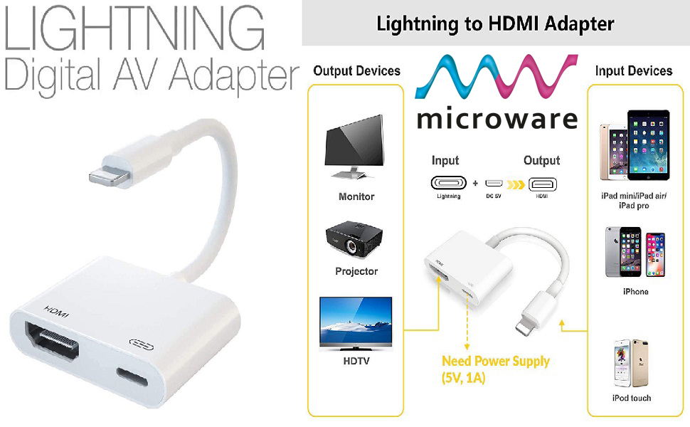 Microware Lightening to HDMI, Lightening Adapter Cable, 1080P